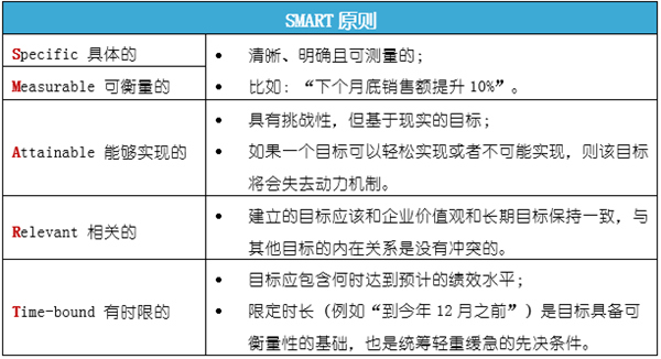 從龍舟精神看團隊凝聚力建設