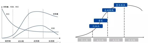 德永佳攜手正睿成功舉辦2021年管理者能力提升《企業(yè)戰(zhàn)略規(guī)劃》專(zhuān)題培訓(xùn)課程