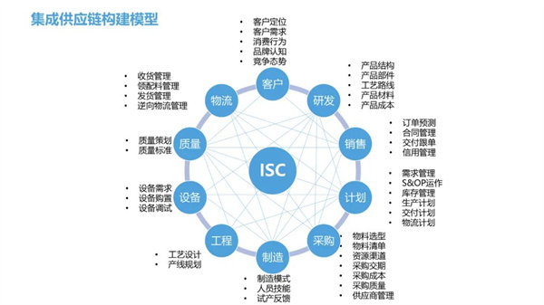 熱烈祝賀中山市三鄉(xiāng)興隆制衣廠(chǎng)有限公司全面管理升級(jí)圓滿(mǎn)成功