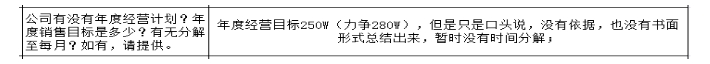 公司各部門沒有明確的管理指標，如何設計解決思路？